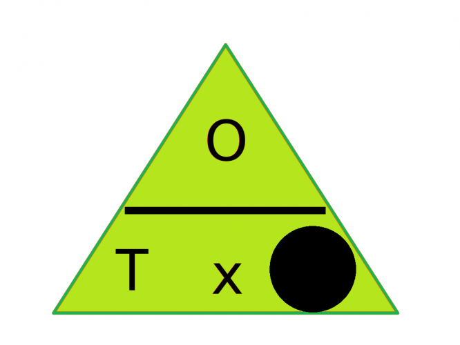 A=T/O